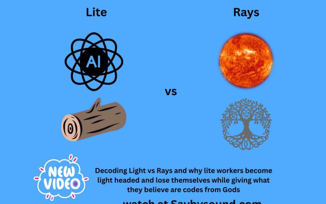 Decoding Light vs Rays