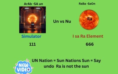 UN Nation = Sun Nations Sun = Say undo  Ra is not the sun