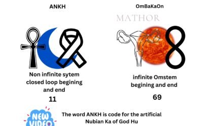 The ANKH is code for the artificial Nubian Ka of God Hu
